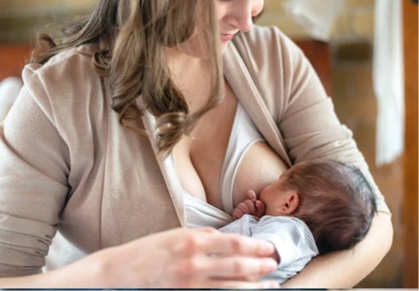 Soutien Gorge Allaitement